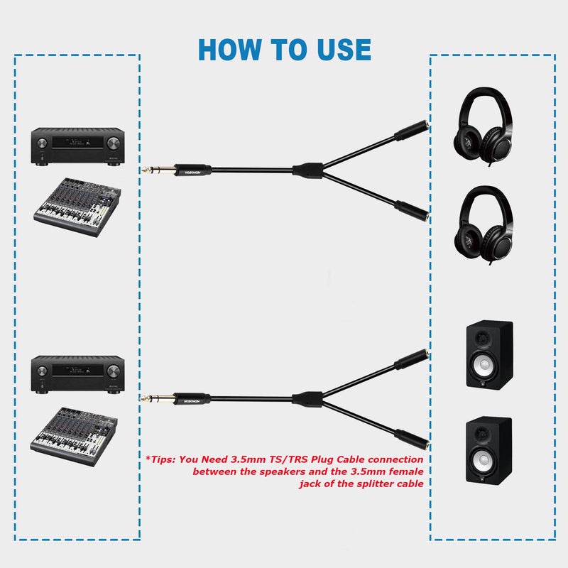 HOSONGIN 1/4 inch TRS to Dual 3.5mm Female Y Cable, 1.5ft, Black Copper Wire & Gold Plated Connectors, Compatible with Headphones - Image 5